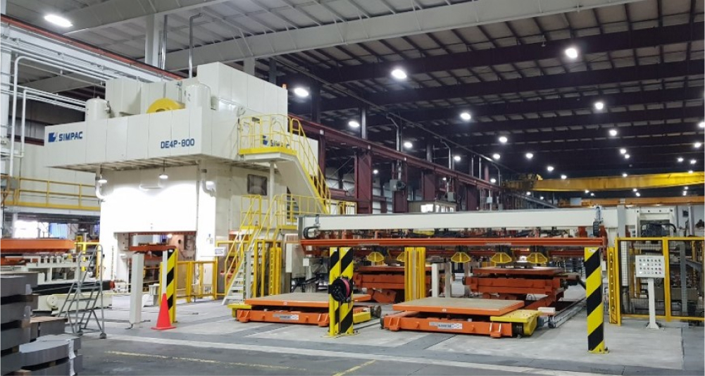 Coil Feeding System